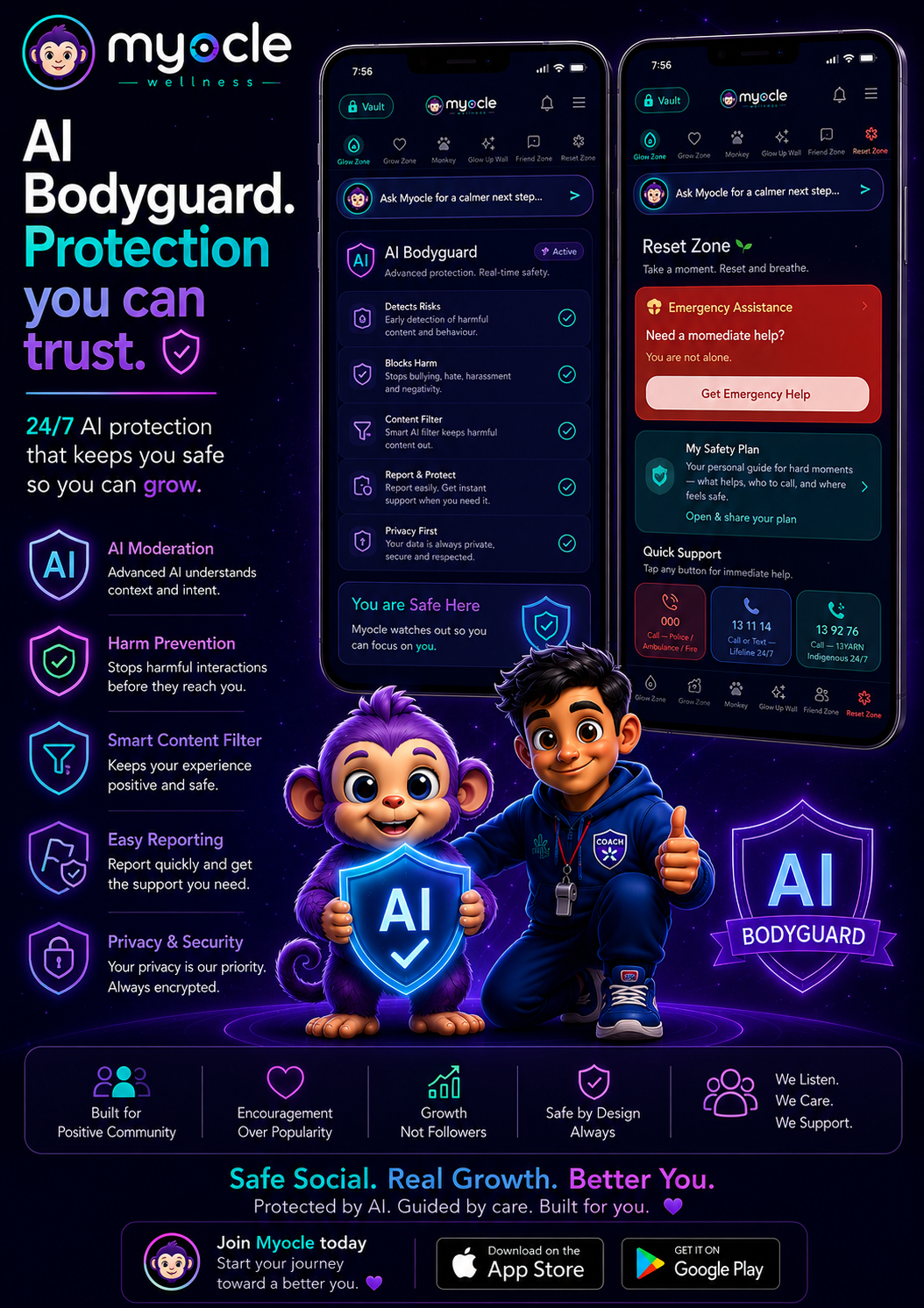 AI Bodyguard safety protection poster