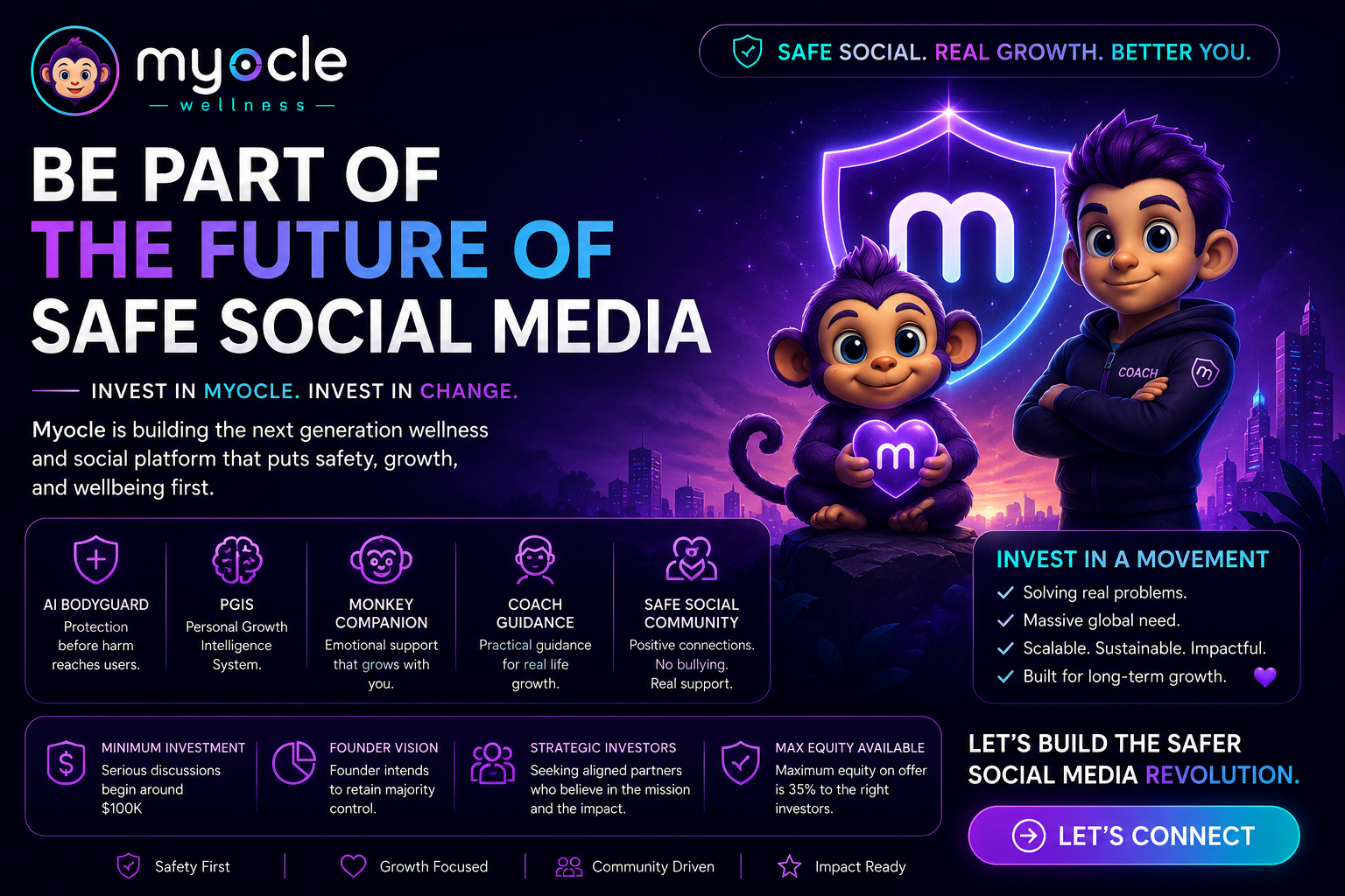 Angel Investor banner for Myocle