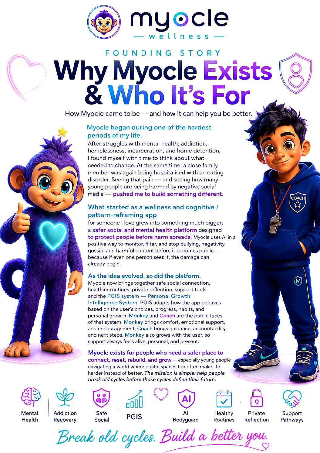 Why Myocle exists founding story visual with Monkey and Coach
