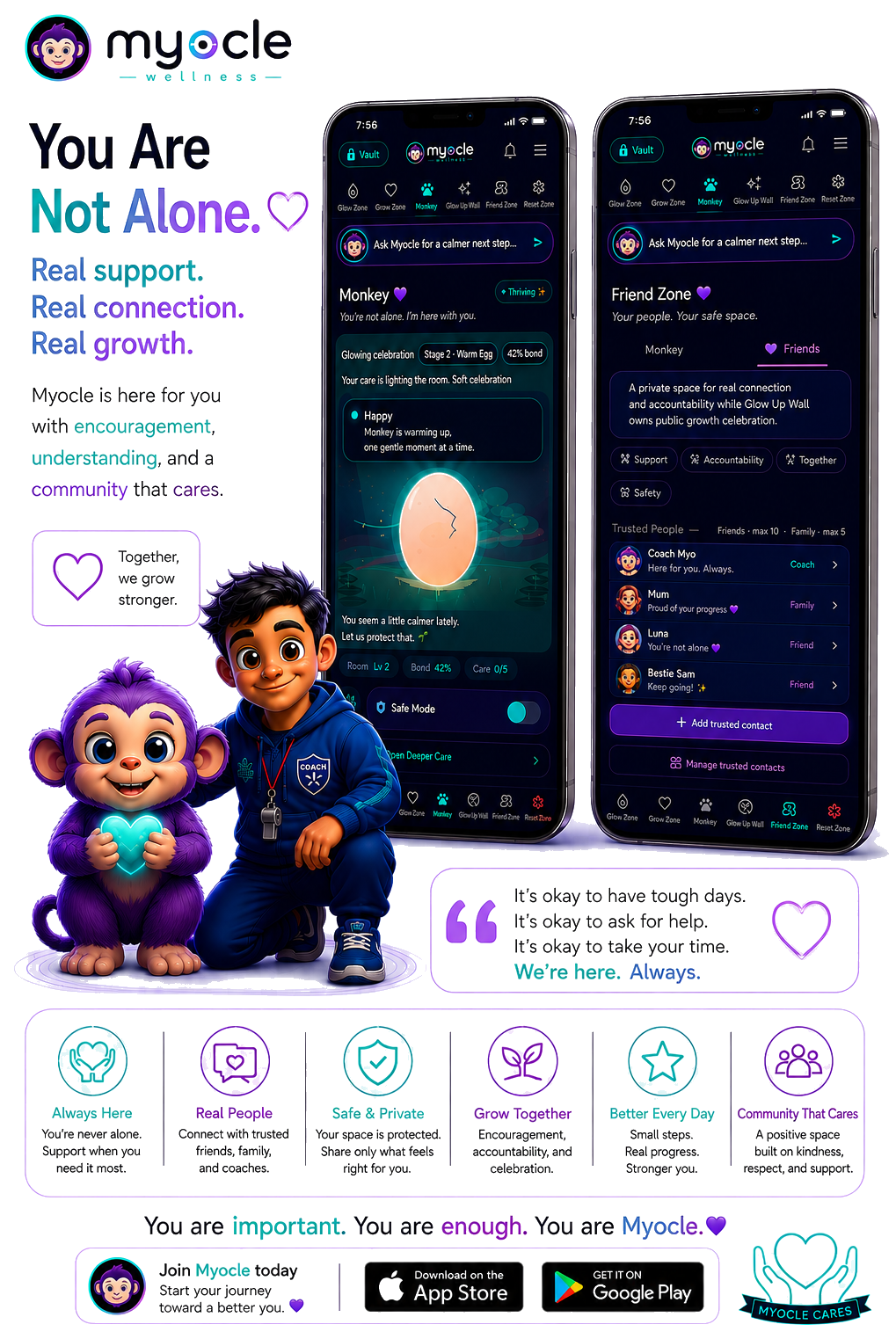 Myocle support, connection, and growth artwork