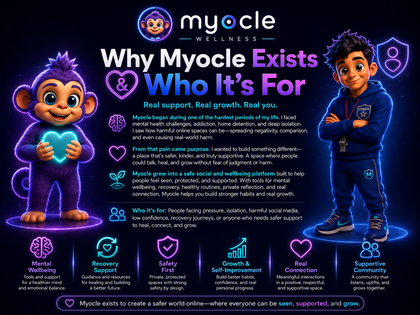 Founding Story — Why Myocle Exists and Who It Is For
